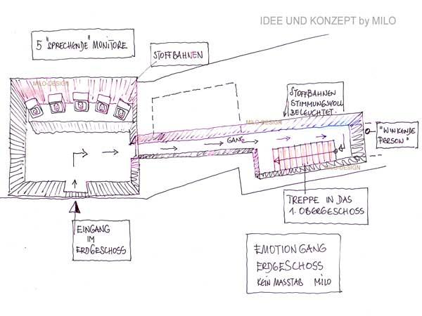 Event Design Planung - Monitor Empfang
Event Design Planung - empfang der Gäste durch miteinander und mit den Gästen sprechende Monitore Köpfe - mit humorvollen Einlagen - danach wurden die Gäste in das OG geführt. Event Design - Planung - und Inszenierung Mag. Alexander Milo  Tel +43 699 16417140