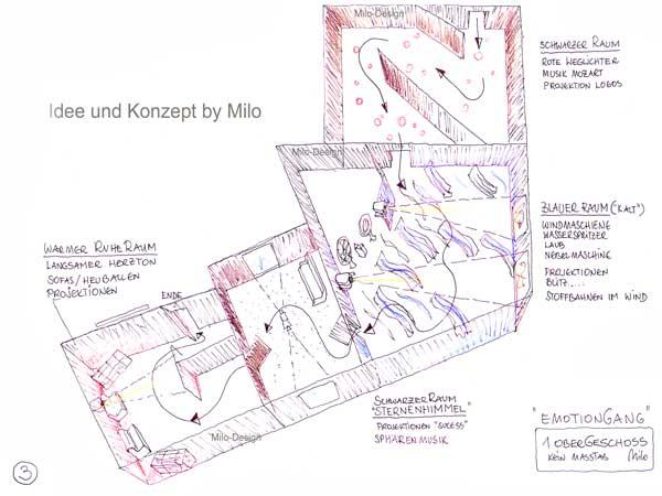 Event Ausstattung und Planung der Überraschungs-Räume
Event Design Planung - jeder Raum eine andere Überraschung:  ruhige Körper und Musik, Wind und Wasser, Projektionen, Ruhezone - viele Überraschungen für die Gäste. Event Design - Planung - und Inszenierung Mag. Alexander Milo  Tel +43 699 16417140