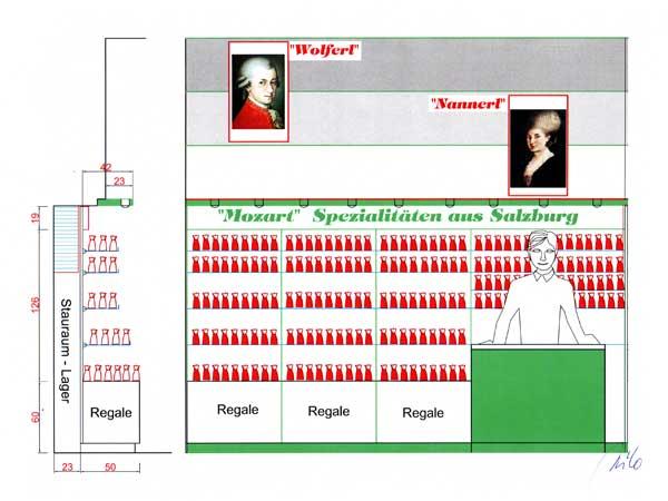 Store design planning - detail of wall settlement
Store planning and design of a souvenir shop in Salzburg - glass, LED, white materials are the basis of shop equipment.  The interior designer is Milo Alexander  +43 699 16417140